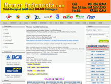 Tablet Screenshot of nomorindonesia.com